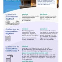 Les incitations gouvernementales pour une construction durable : comment ça marche ?